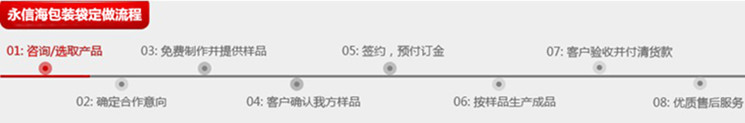 永信海包装袋定做流程 永信海包装袋定做流程